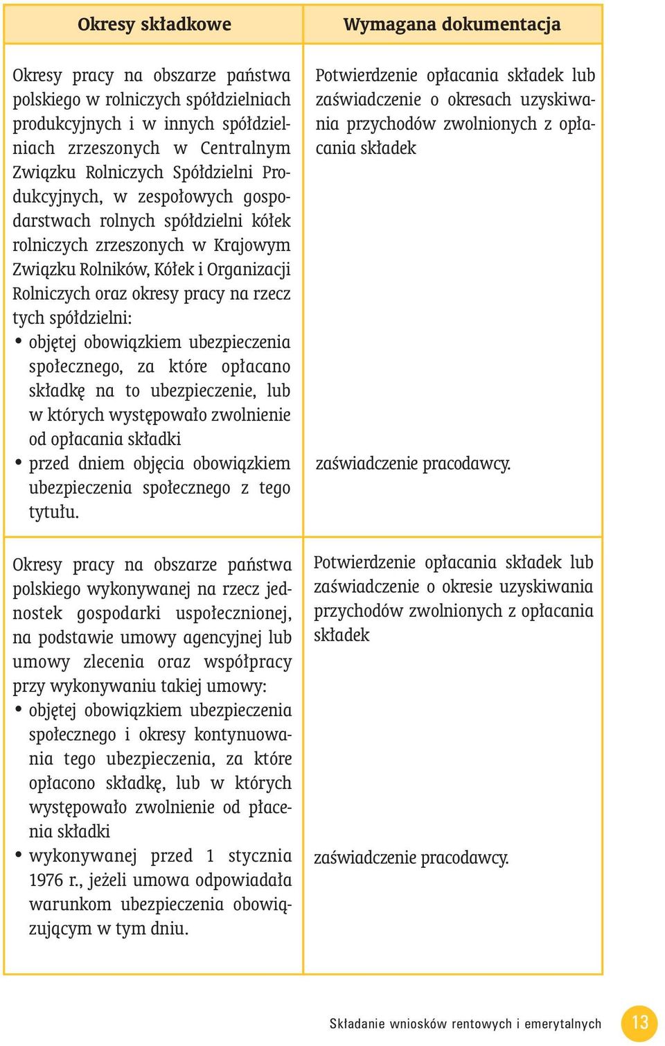 obowiàzkiem ubezpieczenia spo ecznego, za które op acano sk adk na to ubezpieczenie, lub w których wyst powa o zwolnienie od op acania sk adki przed dniem obj cia obowiàzkiem ubezpieczenia spo