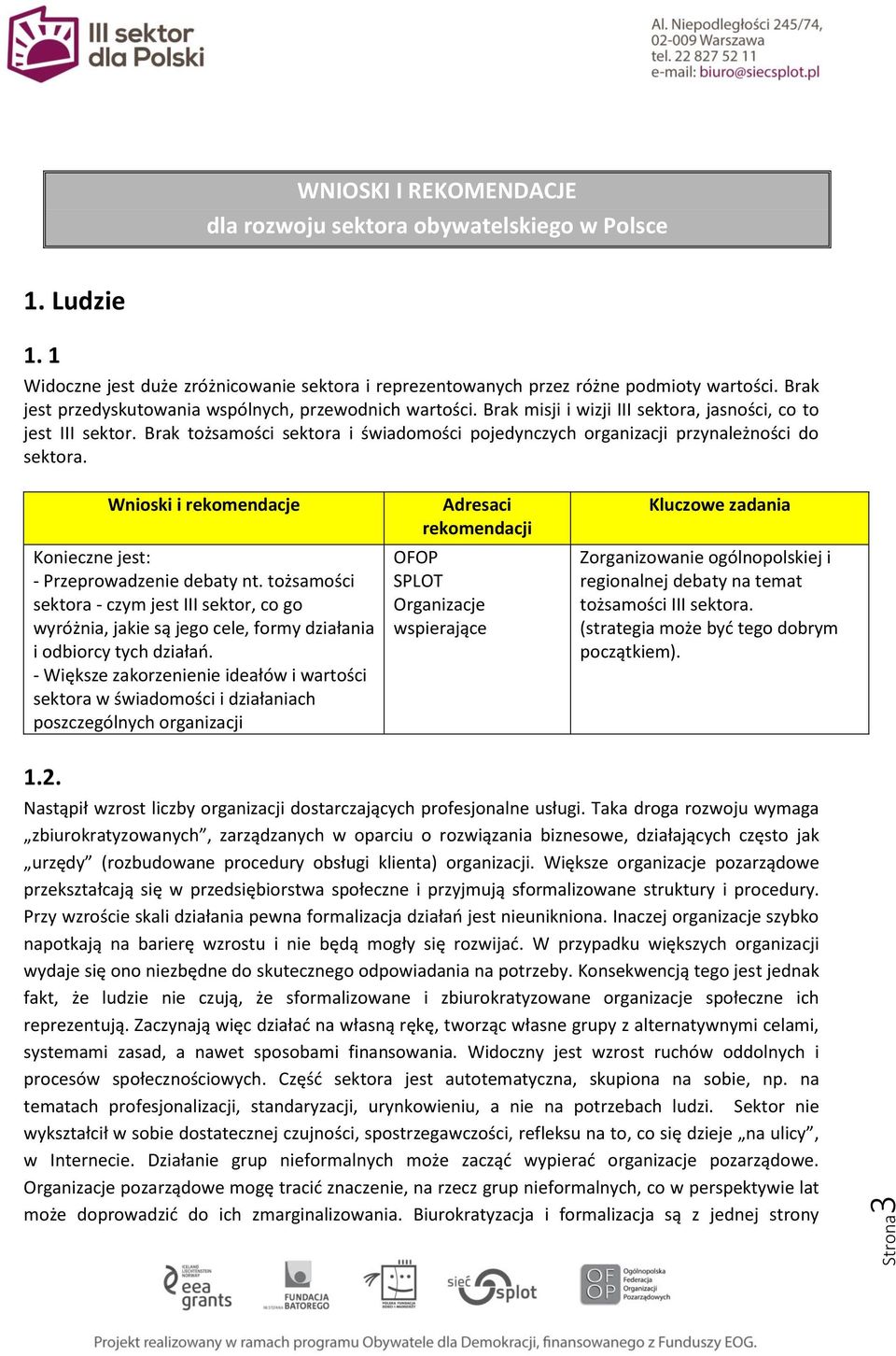 Brak tożsamości sektora i świadomości pojedynczych organizacji przynależności do sektora. - Przeprowadzenie debaty nt.