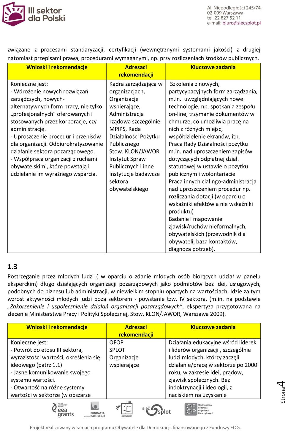 - Uproszczenie procedur i przepisów dla organizacji. Odbiurokratyzowanie działanie sektora pozarządowego.