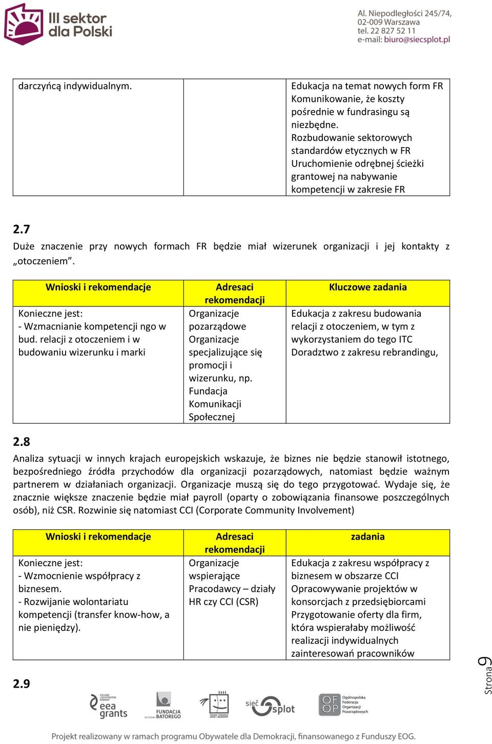 7 Duże znaczenie przy nowych formach FR będzie miał wizerunek organizacji i jej kontakty z otoczeniem. - Wzmacnianie kompetencji ngo w bud.