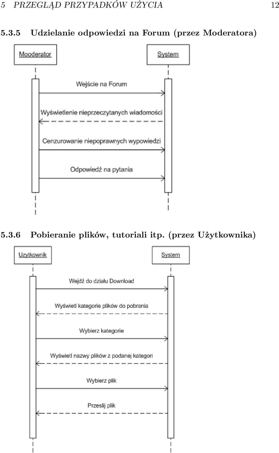 (przez Moderatora) 5.3.