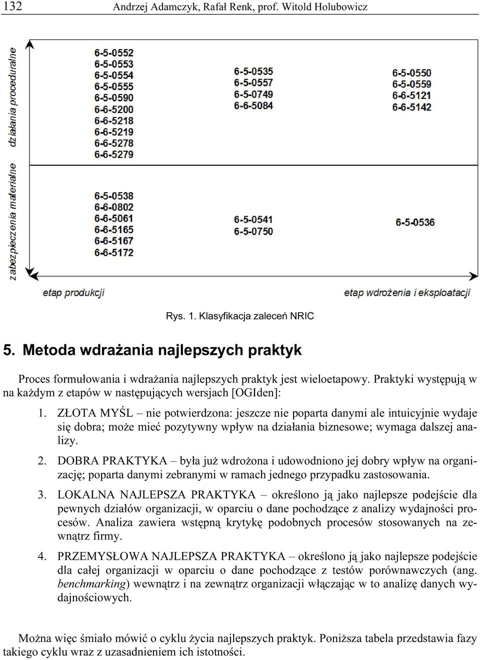 ZŁOTA MYŚL nie potwierdzona: jeszcze nie poparta danymi ale intuicyjnie wydaje się dobra; może mieć pozytywny wpływ na działania biznesowe; wymaga dalszej analizy. 2.