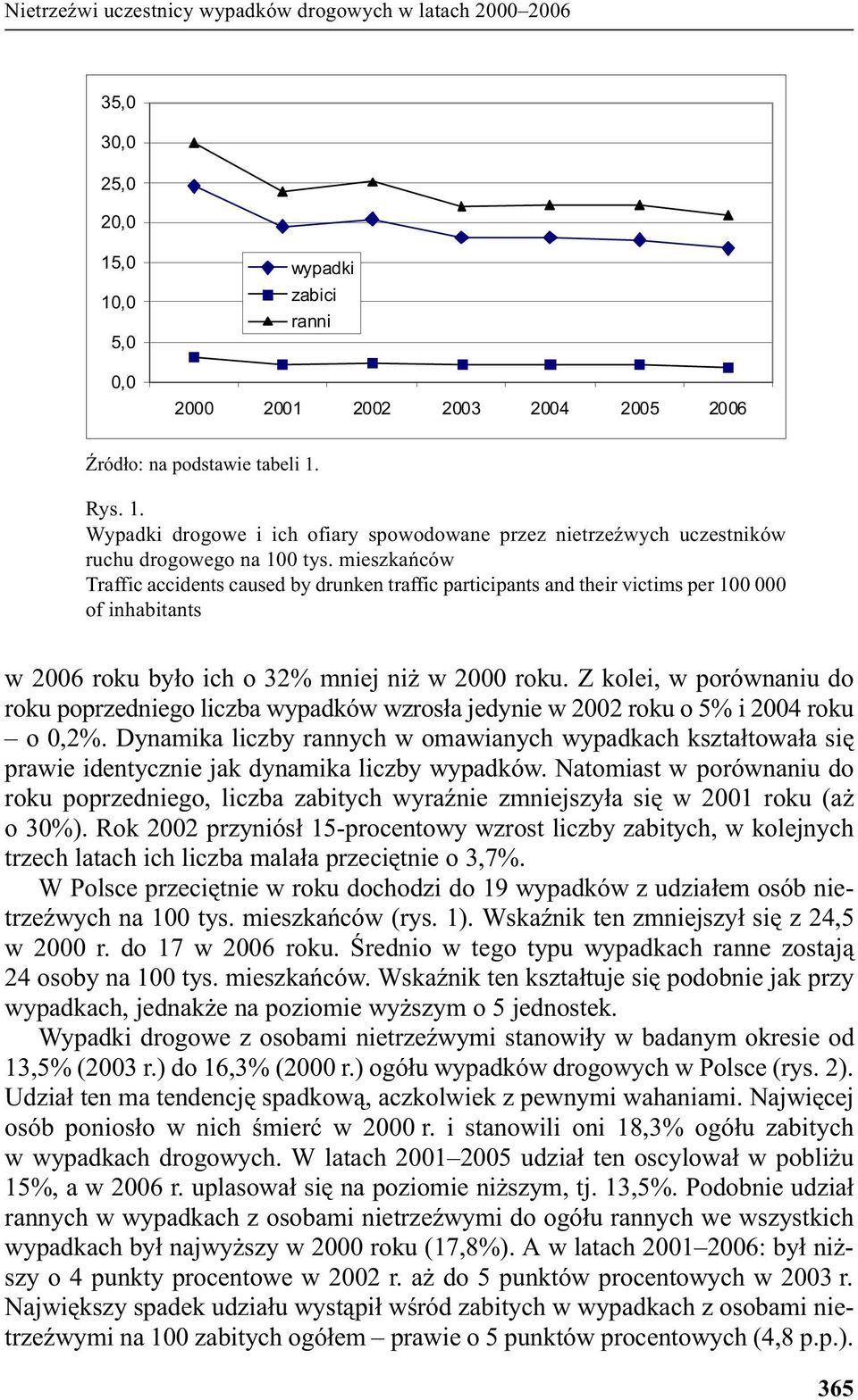 Z kolei, w porównaniu do roku poprzedniego liczba wypadków wzros³a jedynie w 2002 roku o 5% i 2004 roku o 0,2%.