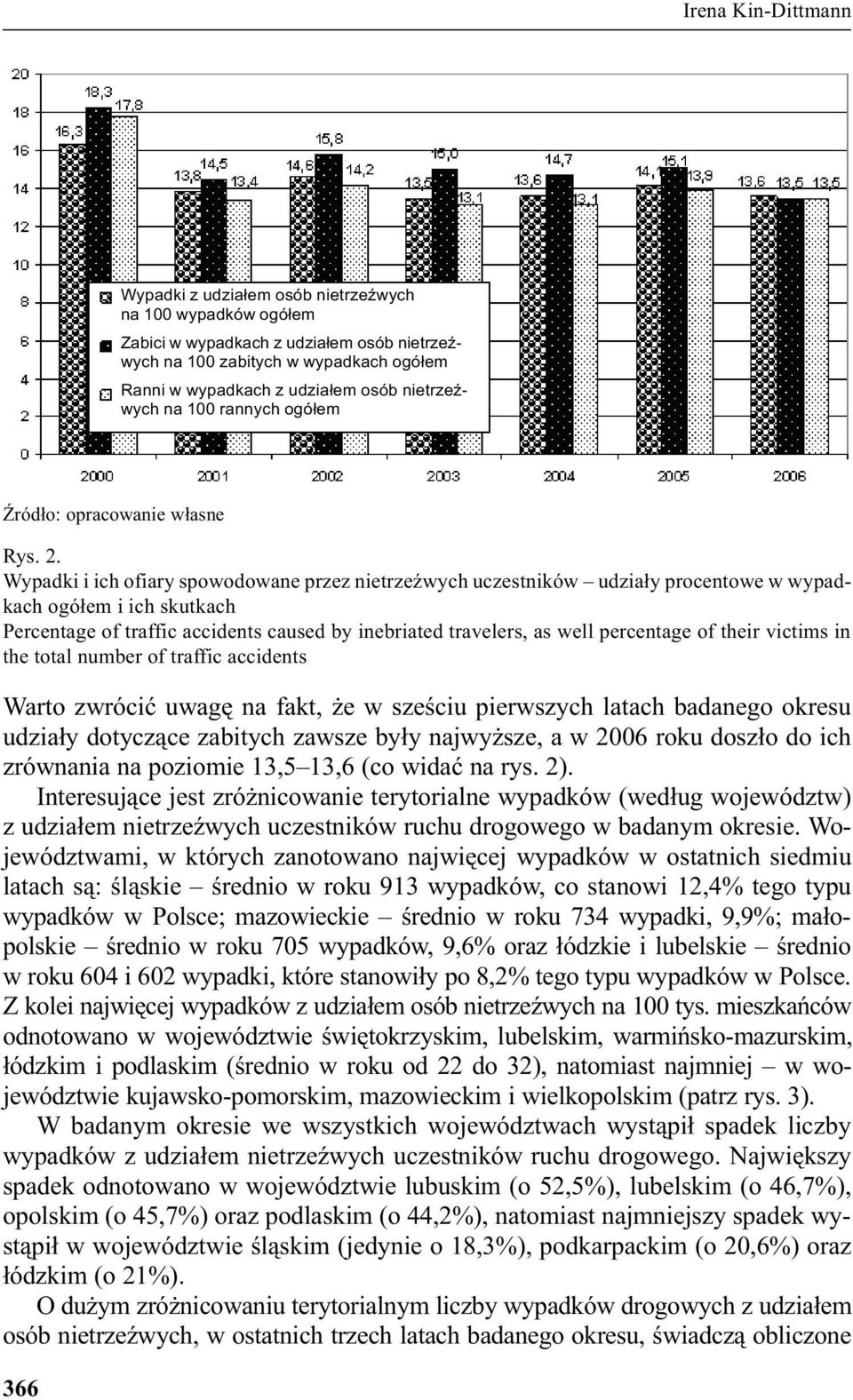 Wypadki i ich ofiary spowodowane przez nietrzeÿwych uczestników udzia³y procentowe w wypadkach ogó³em i ich skutkach Percentage of traffic accidents caused by inebriated travelers, as well percentage