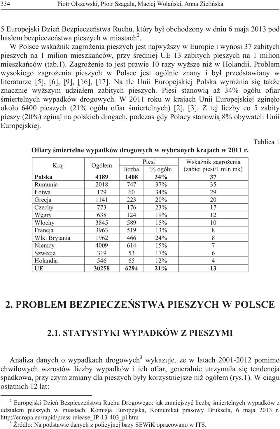 Zagro enie to jest prawie 10 razy wy sze ni w Holandii. Problem wysokiego zagro enia pieszych w Polsce jest ogólnie znany i by przedstawiany w literaturze [5], [6], [9], [16], [17].