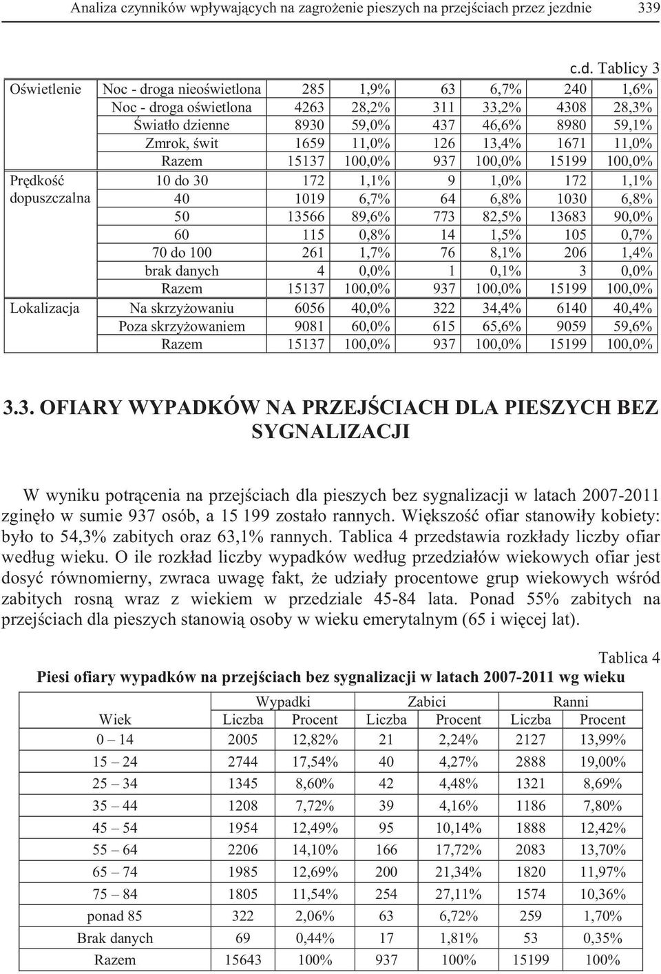 Tablicy 3 O wietlenie Noc - droga nieo wietlona 285 1,9% 63 6,7% 240 1,6% Noc - droga o wietlona 4263 28,2% 311 33,2% 4308 28,3% wiat o dzienne 8930 59,0% 437 46,6% 8980 59,1% Zmrok, wit 1659 11,0%