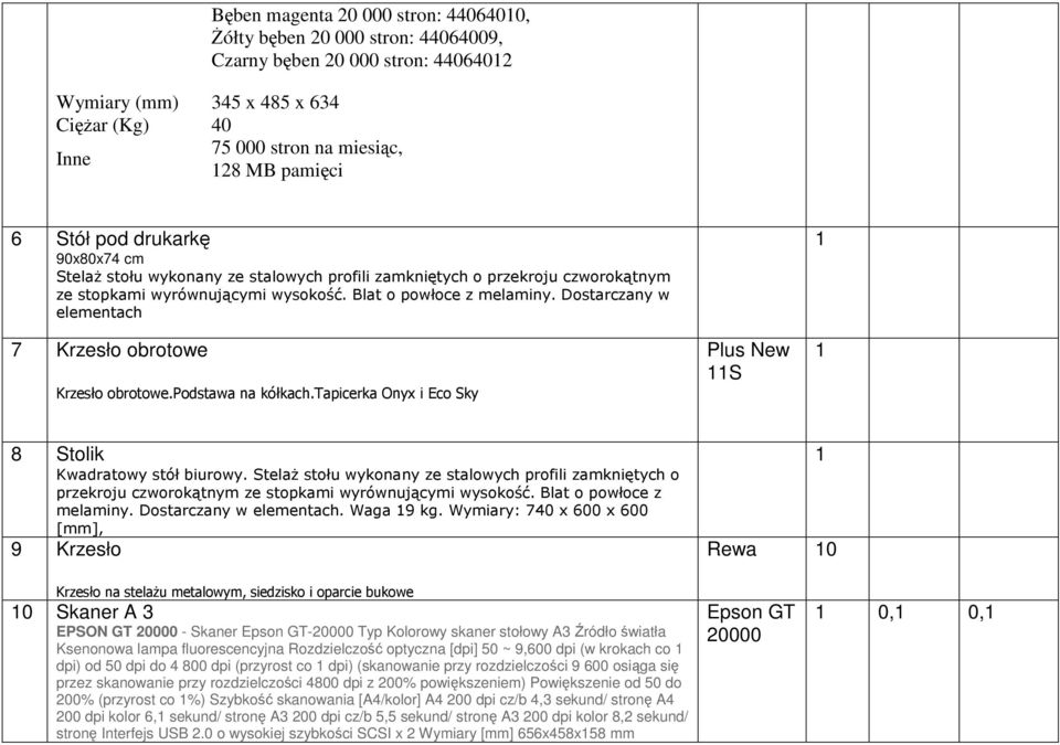 Dostarczany w elementach 7 Krzesło obrotowe Krzesło obrotowe.podstawa na kółkach.tapicerka Onyx i Eco Sky Plus New S 8 Stolik Kwadratowy stół biurowy.