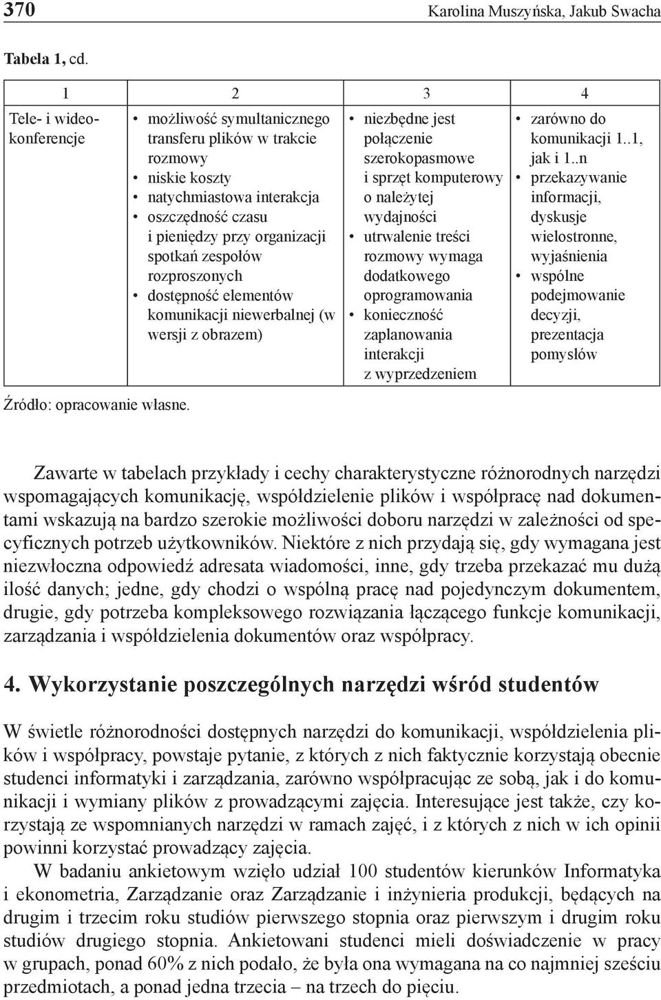 komunikacji niewerbalnej (w wersji z obrazem) niezbędne jest połączenie szerokopasmowe i sprzęt komputerowy o należytej wydajności utrwalenie treści rozmowy wymaga dodatkowego oprogramowania