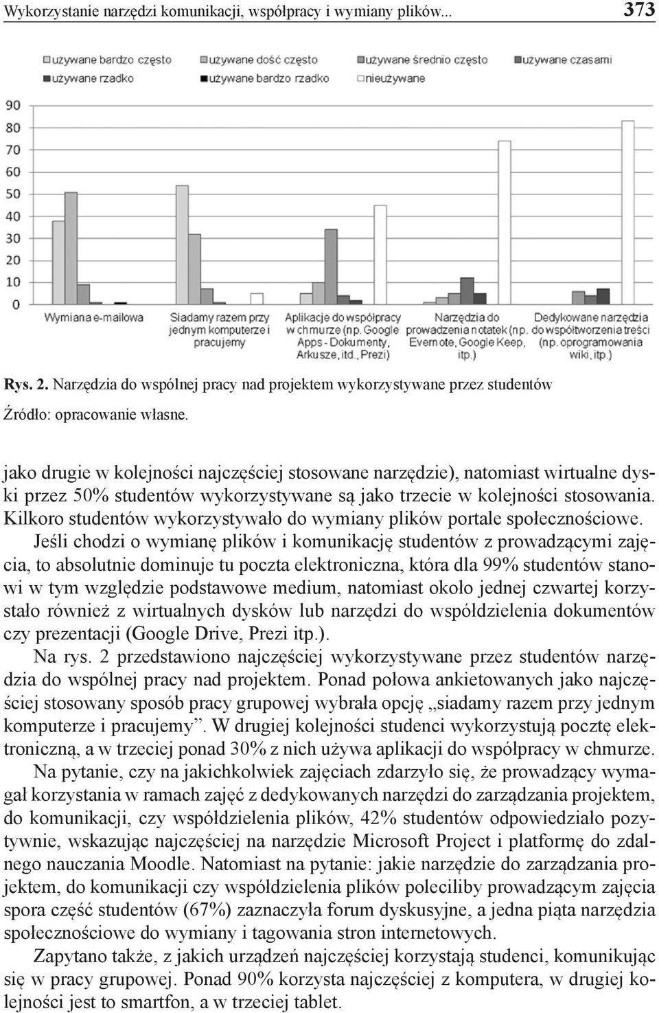 Kilkoro studentów wykorzystywało do wymiany plików portale społecznościowe.