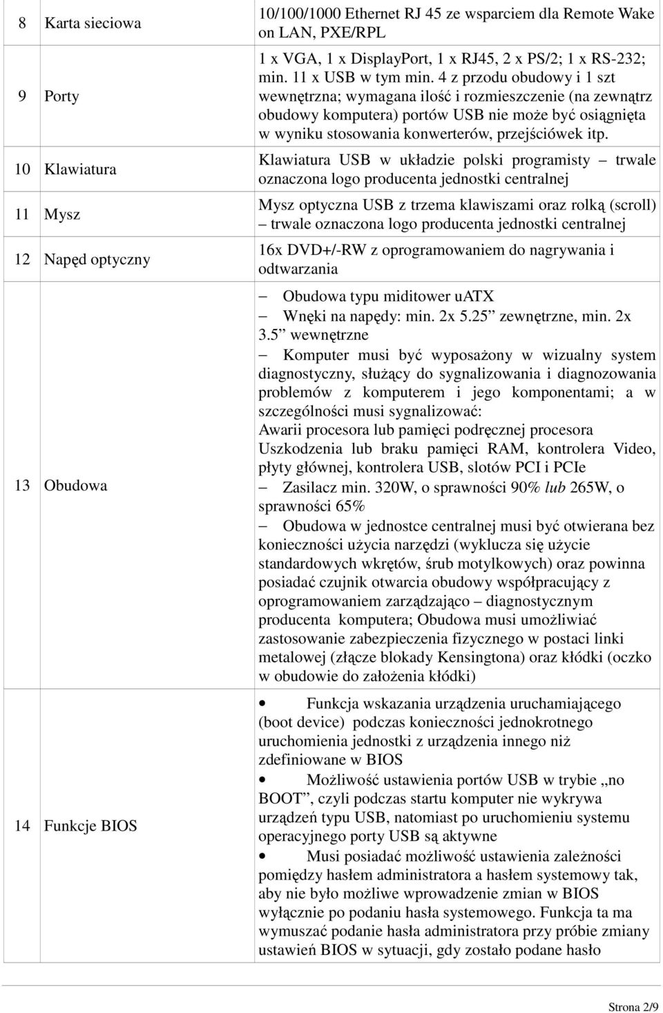 4 z przodu obudowy i 1 szt wewnętrzna; wymagana ilość i rozmieszczenie (na zewnątrz obudowy komputera) portów USB nie może być osiągnięta w wyniku stosowania konwerterów, przejściówek itp.