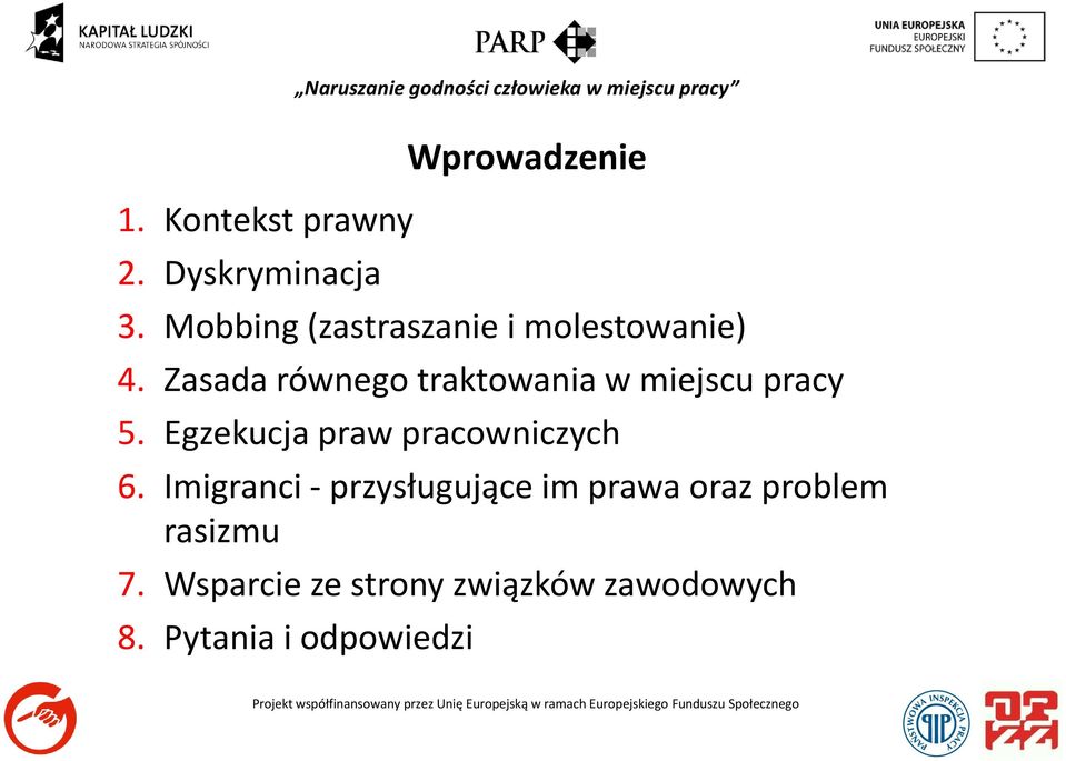 Mobbing (zastraszanie i molestowanie) 4.