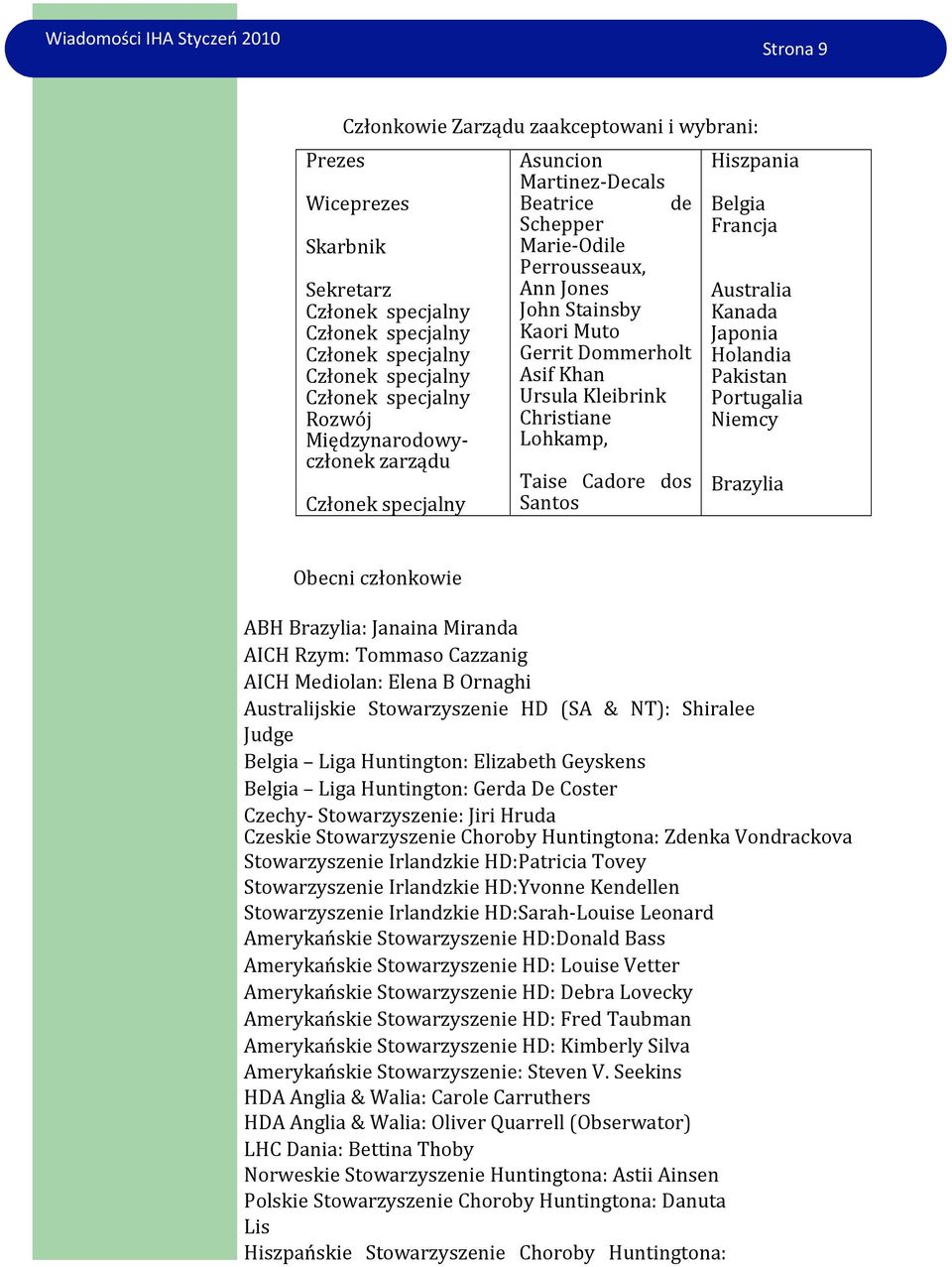 Portugalia Niemcy Brazylia Obecni członkowie ABH Brazylia: Janaina Miranda AICH Rzym: Tommaso Cazzanig AICH Mediolan: Elena B Ornaghi Australijskie Stowarzyszenie HD (SA & NT): Shiralee Judge Belgia