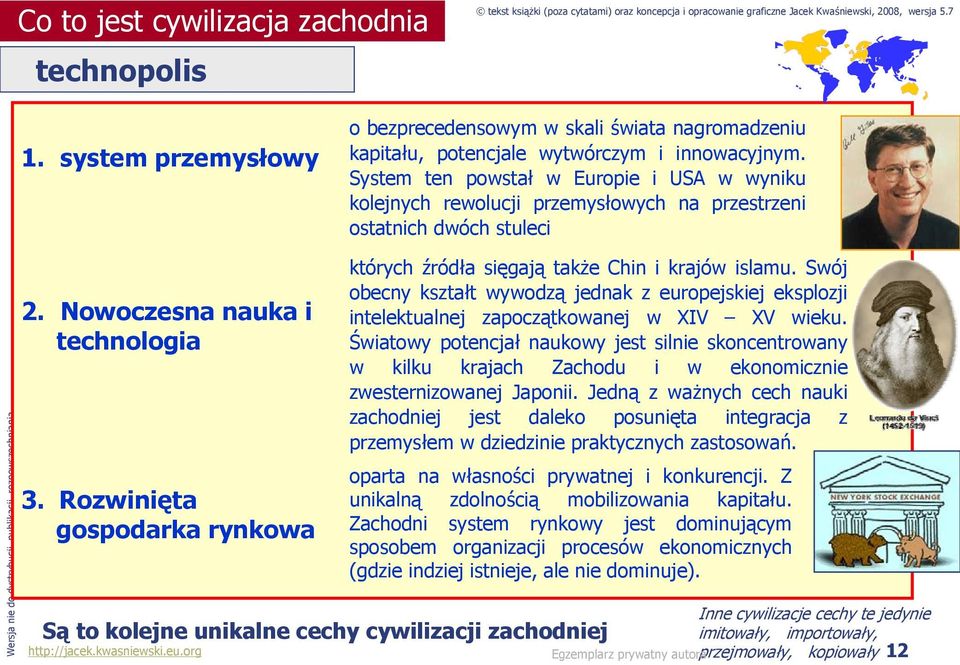 System ten powstał w Europie i USA w wyniku kolejnych rewolucji przemysłowych na przestrzeni ostatnich dwóch stuleci których źródła sięgają także Chin i krajów islamu.