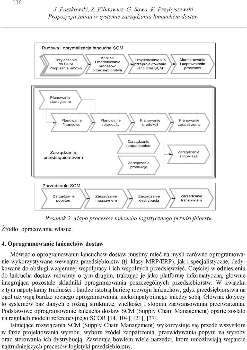 Oprogramowanie ła cuchów dostaw Mówi c o oprogramowaniu ła cuchów dostaw musimy mie na my li zarówno oprogramowanie wykorzystywane wewn trz przedsi biorstw (tj.