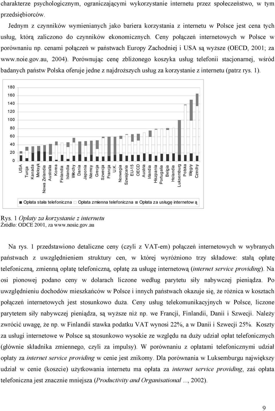 2004) Porównując cenę zbliżonego koszyka usług telefonii stacjonarnej, wśród badanych państw Polska oferuje jedne z najdroższych usług za korzystanie z internetu (patrz rys 1) 180 160 140 120 100 80