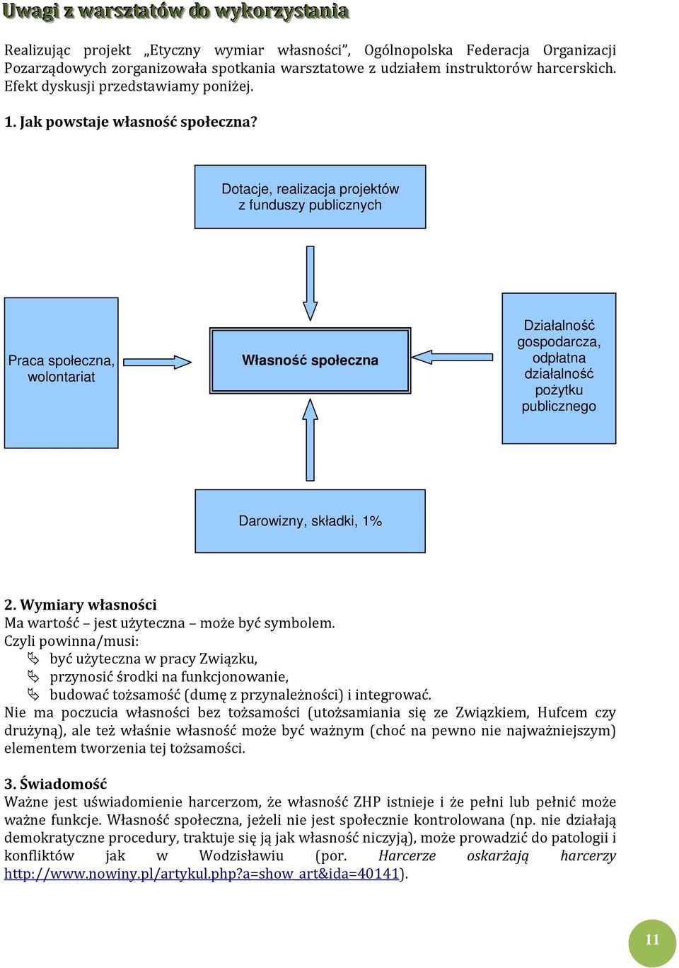 Dotacje, realizacja projektów z funduszy publicznych Praca społeczna, wolontariat Własność społeczna Działalność gospodarcza, odpłatna działalność poŝytku publicznego Darowizny, składki, 1% 2.