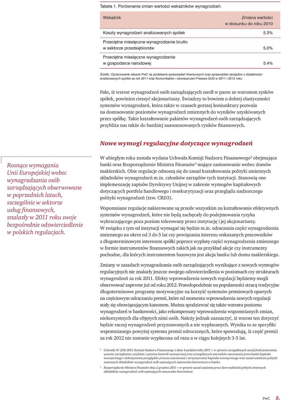 4% èródło: Opracowanie własne PwC na podstawie sprawozdaƒ finansowych oraz sprawozdaƒ zarzàdów z działalnoêci analizowanych spółek za rok 2011 oraz Komunikatów i obwieszczeƒ Prezesa GUS w 2011 i 2012