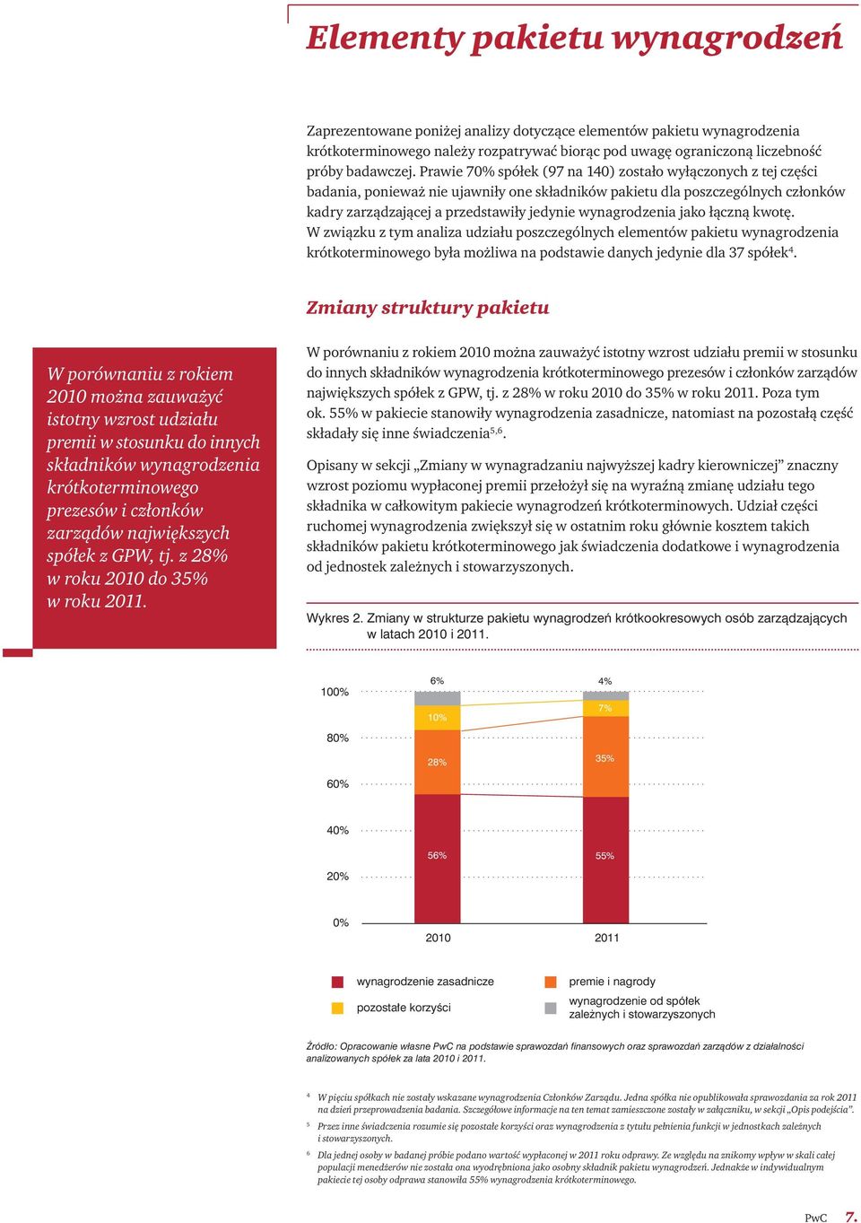 wynagrodzenia jako łączną kwotę. W związku z tym analiza udziału poszczególnych elementów pakietu wynagrodzenia krótkoterminowego była możliwa na podstawie danych jedynie dla 37 spółek 4.