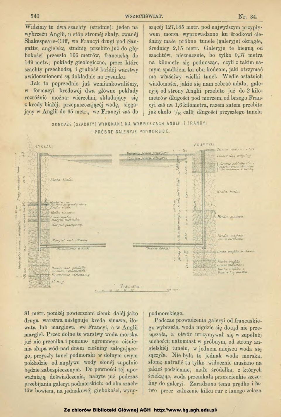 metrów, francuską do 149 metr.; pokłady gieologiczne, przez które szachty przechodzą i grubość każdej warstwy uwidocznionemisą dokładnie na rysunku.