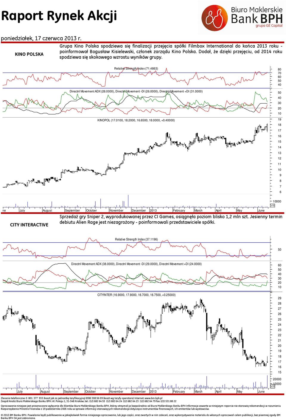 Dodał, że dzięki przejęciu, od 14 roku spodziewa się skokowego wzrostu wyników grupy. Relative Strength Index (71.4863) Directnl Movement ADX (28.0000), Directnl Movement -DI (26.