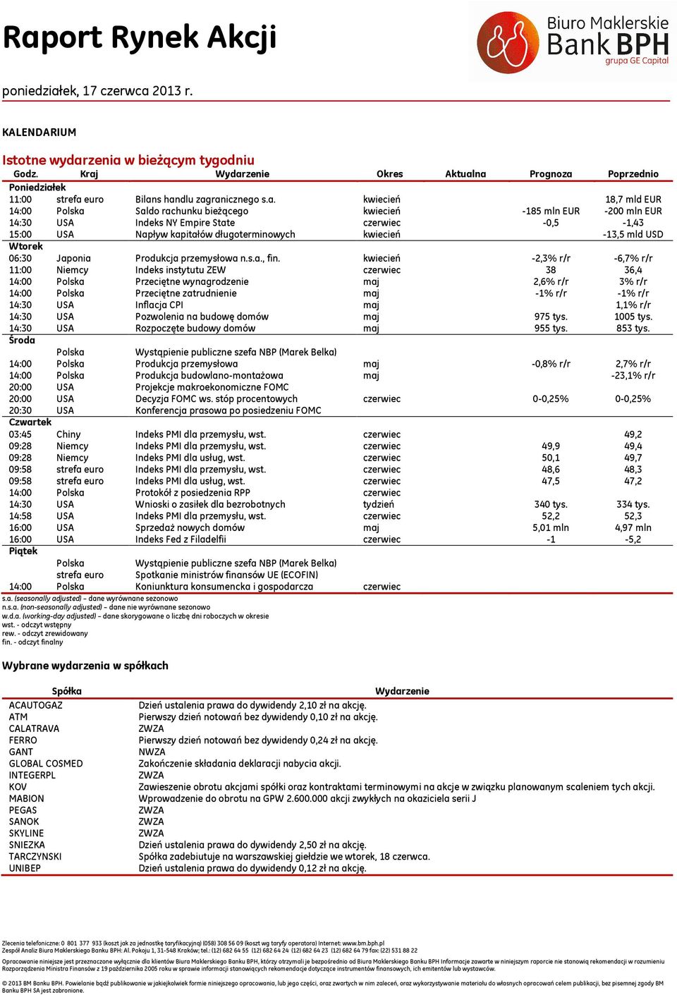 -13,5 mld USD Wtorek 06: Japonia Produkcja przemysłowa n.s.a., fin.