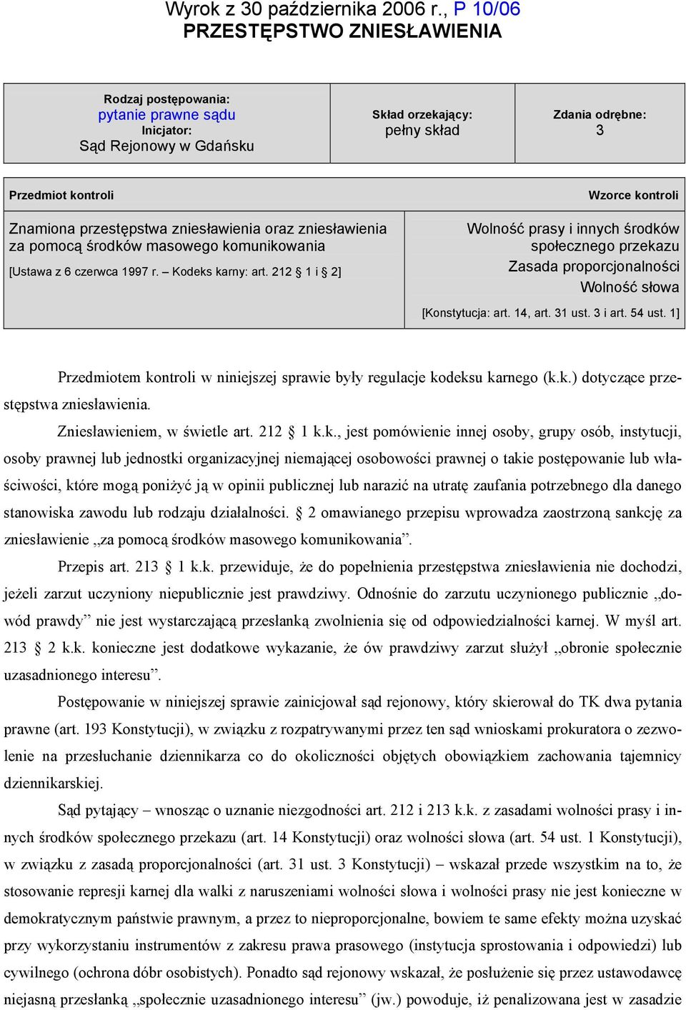 Znamiona przestępstwa zniesławienia oraz zniesławienia za pomocą środków masowego komunikowania [Ustawa z 6 czerwca 1997 r. Kodeks karny: art.