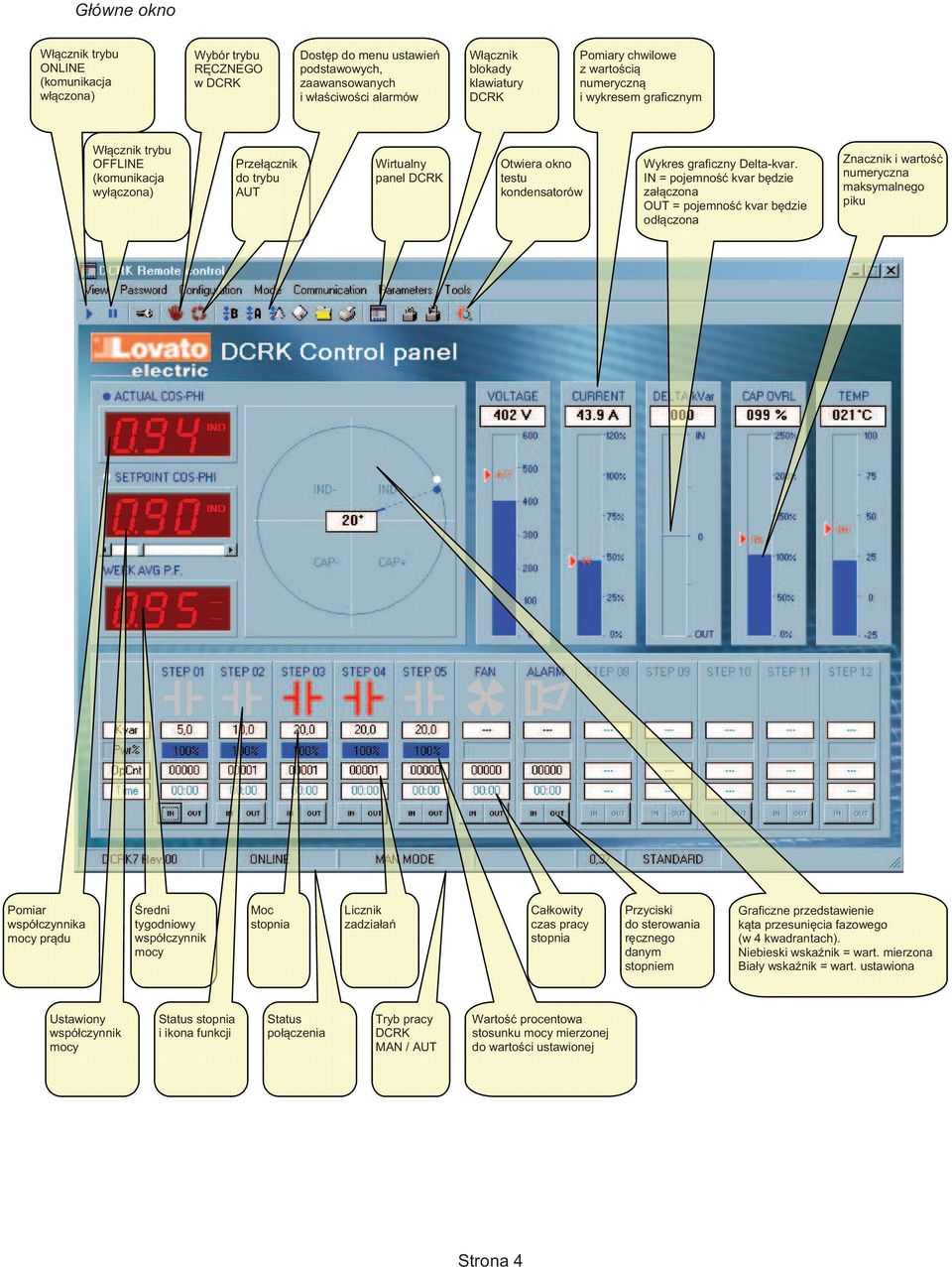 ci alarmów Prze#$cznik do trybu AUT Moc stopnia Status po#$czenia Wirtualny panel DCRK W#$cznik blokady klawiatury DCRK Otwiera okno testu kondensatorów Licznik zadzia#a& Tryb pracy DCRK MAN / AUT