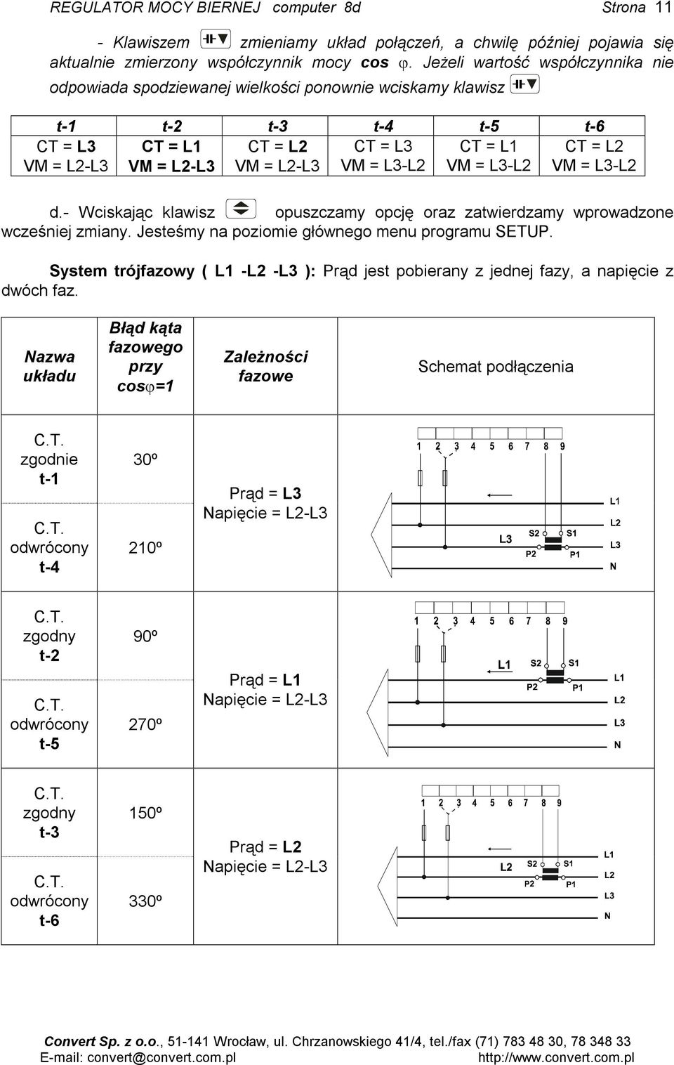 VM = L2-L3 CT = L2 VM = L3-L2 d.- Wciskając klawisz opuszczamy opcję oraz zatwierdzamy wprowadzone wcześniej zmiany. Jesteśmy na poziomie głównego menu programu SETUP.