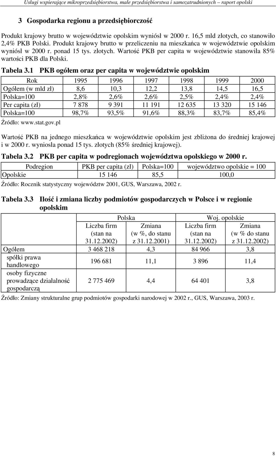 Tabela 3.