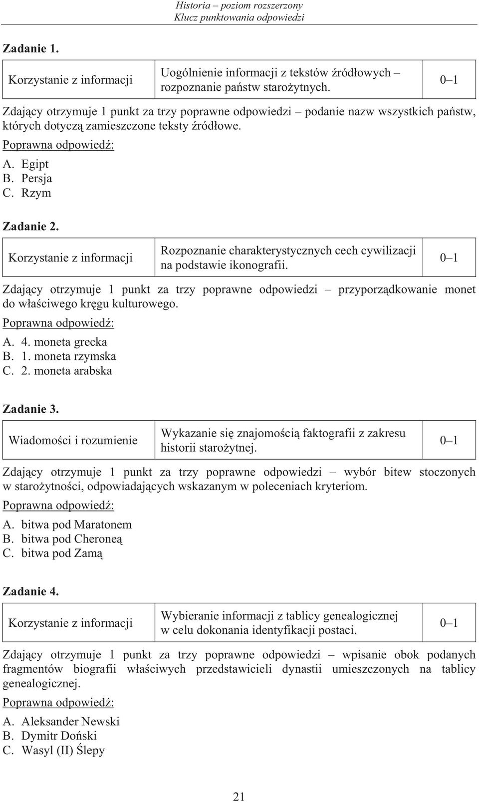 Rozpoznanie charakterystycznych cech cywilizacji na podstawie ikonografii. Zdaj cy otrzymuje 1 punkt za trzy poprawne odpowiedzi przyporz dkowanie monet do w a ciwego kr gu kulturowego. A. 4.