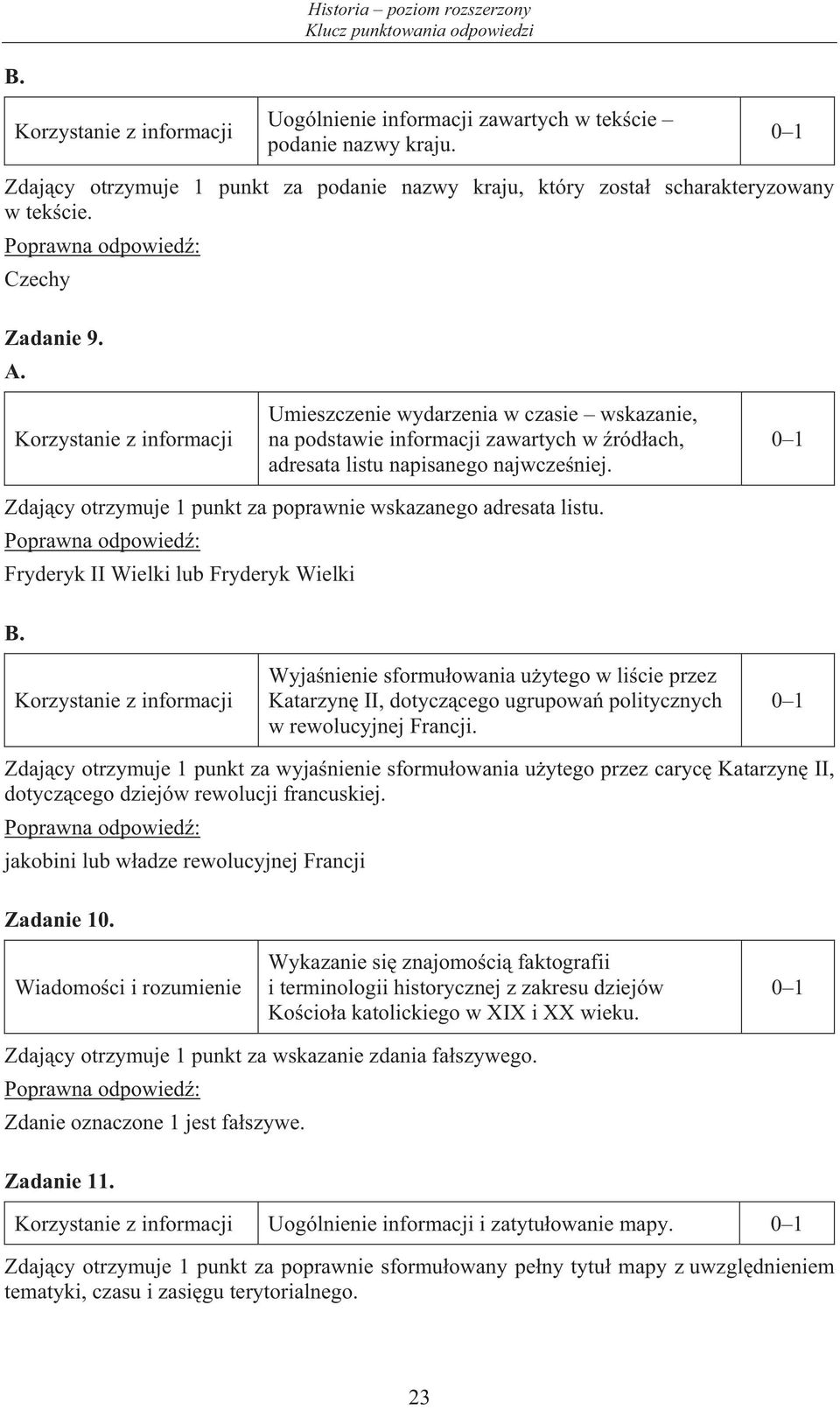 Fryderyk II Wielki lub Fryderyk Wielki B. Wyja nienie sformu owania u ytego w li cie przez Katarzyn II, dotycz cego ugrupowa politycznych w rewolucyjnej Francji.