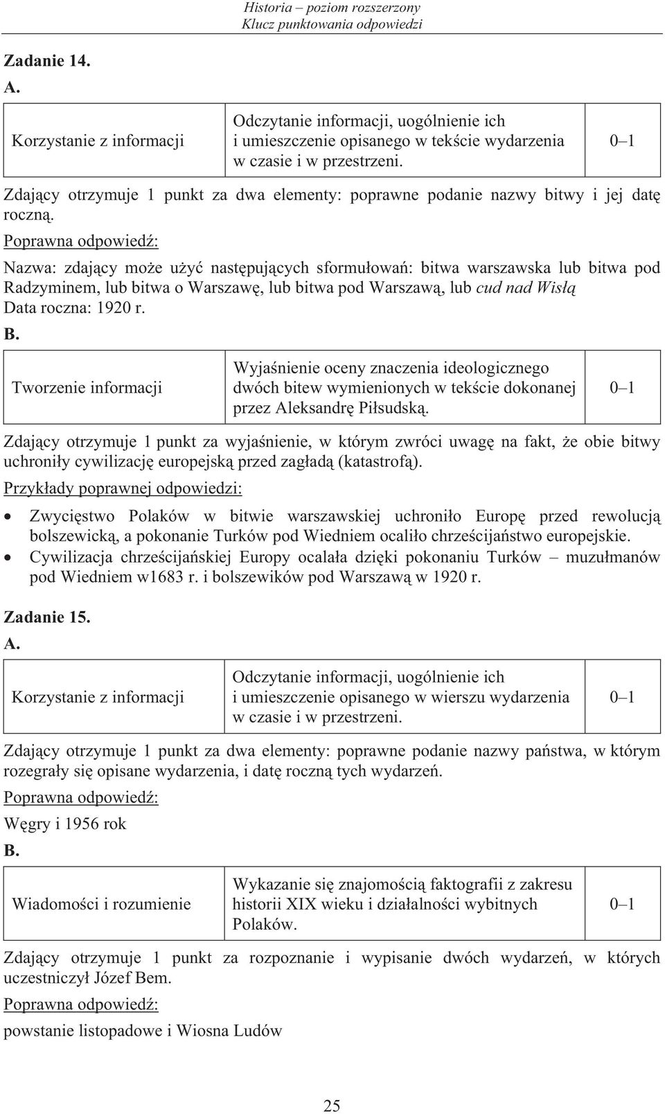 Nazwa: zdaj cy mo e u y nast puj cych sformu owa : bitwa warszawska lub bitwa pod Radzyminem, lub bitwa o Warszaw, lub bitwa pod Warszaw, lub cud nad Wis Data roczna: 1920 r. B.