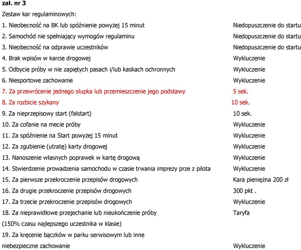 Niesportowe zachowanie Wykluczenie 7. Za przewrócenie jednego słupka lub przemieszczenie jego podstawy 5 sek. 8. Za rozbicie szykany 10 sek. 9. Za nieprzepisowy start (falstart) 10 sek. 10. Za cofanie na mecie próby Wykluczenie 11.