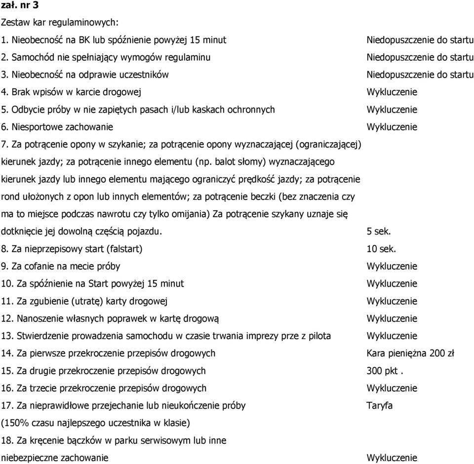 Niesportowe zachowanie Wykluczenie 7. Za potrącenie opony w szykanie; za potrącenie opony wyznaczającej (ograniczającej) kierunek jazdy; za potrącenie innego elementu (np.