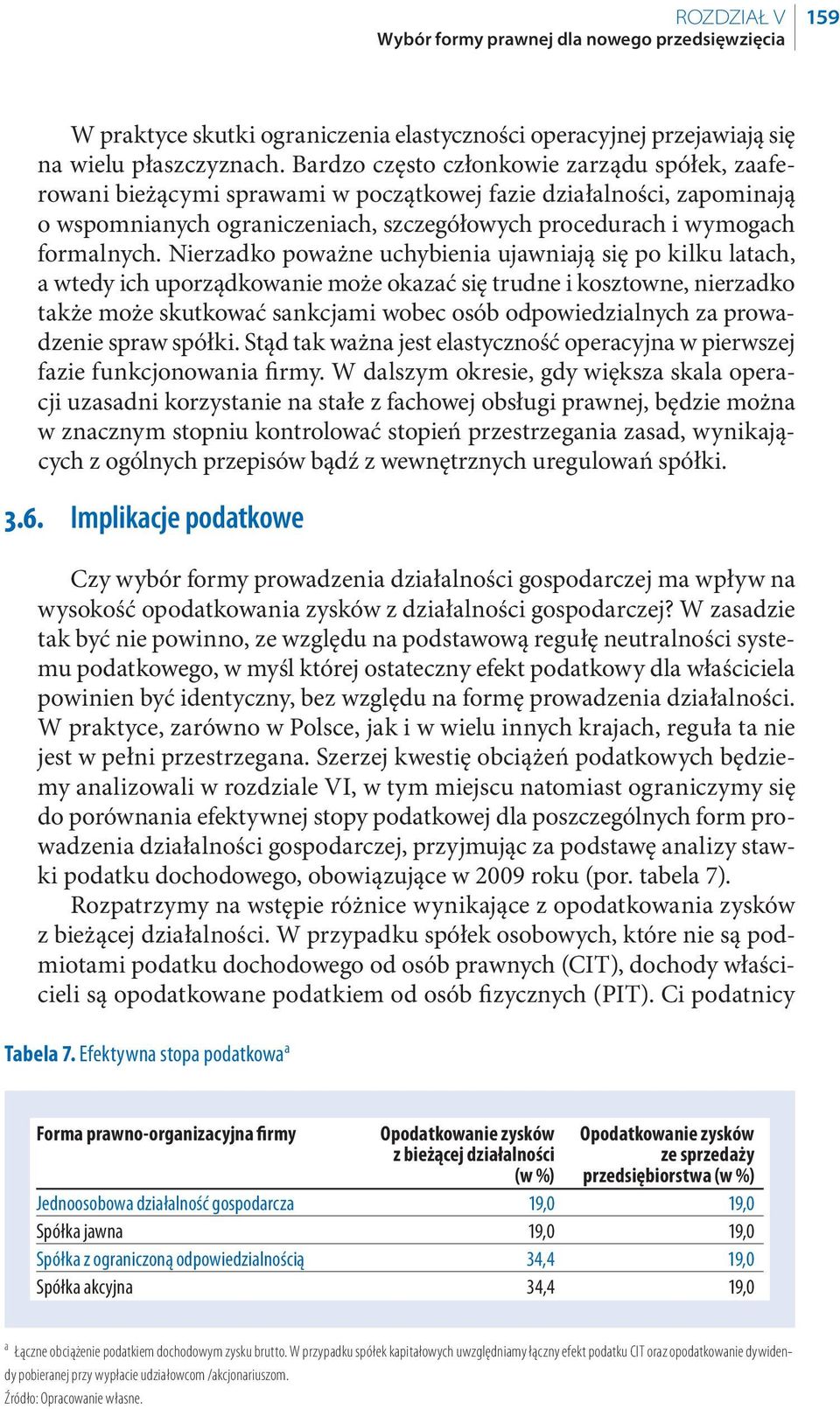 Nierzadko poważne uchybienia ujawniają się po kilku latach, a wtedy ich uporządkowanie może okazać się trudne i kosztowne, nierzadko także może skutkować sankcjami wobec osób odpowiedzialnych za