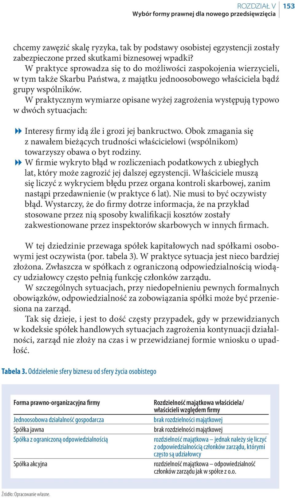 W praktycznym wymiarze opisane wyżej zagrożenia występują typowo w dwóch sytuacjach: Interesy firmy idą źle i grozi jej bankructwo.