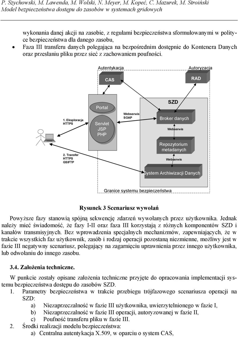 III transferu danych polegająca na bezpośrednim dostępnie do Kontenera Danych oraz przesłaniu pliku przez sieć z zachowaniem poufności. Autentykacja CAS Autoryzacja RAD 1.