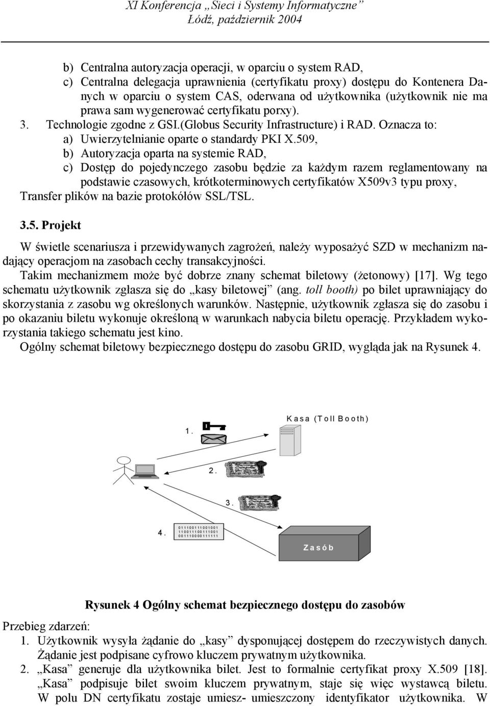 509, b) Autoryzacja oparta na systemie RAD, c) Dostęp do pojedynczego zasobu będzie za każdym razem reglamentowany na podstawie czasowych, krótkoterminowych certyfikatów X509v3 typu proxy, Transfer