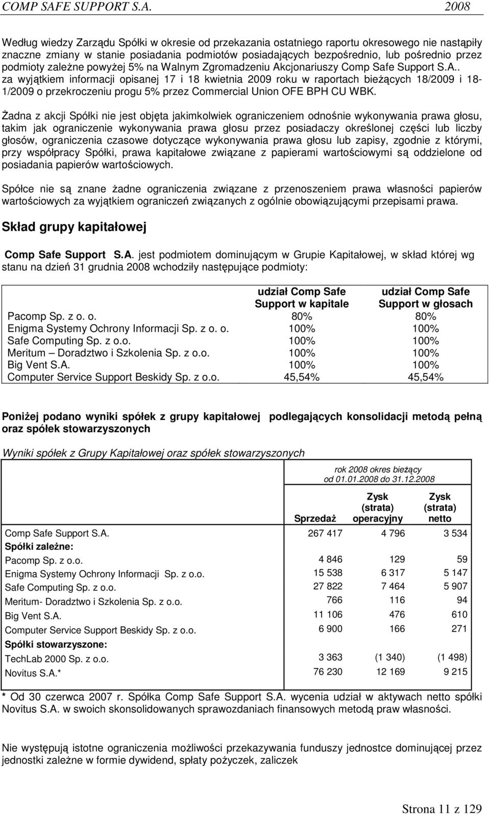 cjonariuszy Comp Safe Support S.A.. za wyjątkiem informacji opisanej 17 i 18 kwietnia 2009 roku w raportach bieżących 18/2009 i 18-1/2009 o przekroczeniu progu 5% przez Commercial Union OFE BPH CU WBK.