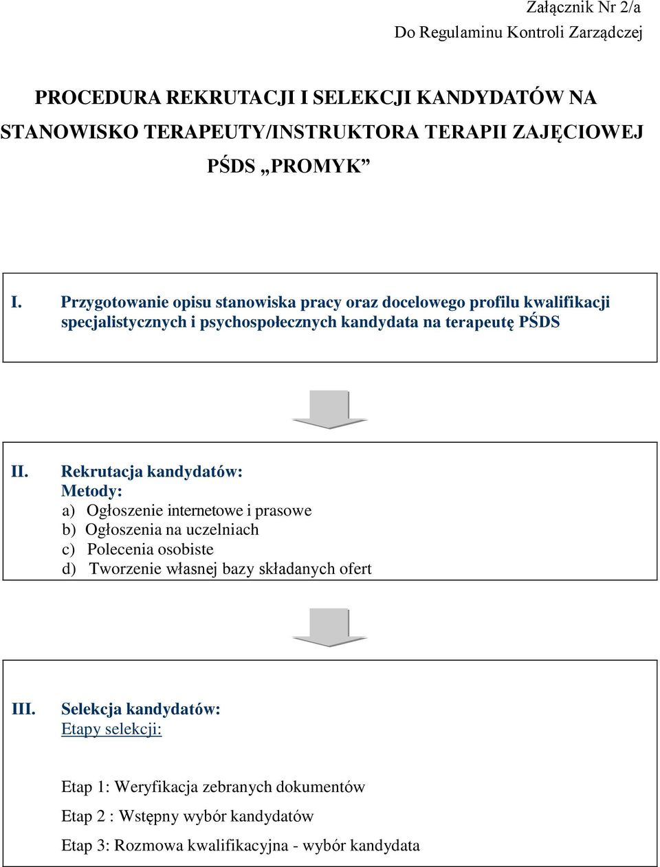 Rekrutacja kandydatów: Metody: a) Ogłoszenie internetowe i prasowe b) Ogłoszenia na uczelniach c) Polecenia osobiste d) Tworzenie własnej bazy składanych