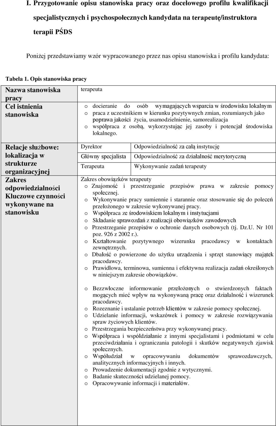 Opis stanowiska pracy Nazwa stanowiska pracy Cel istnienia stanowiska terapeuta o docieranie do osób wymagających wsparcia w środowisku lokalnym o praca z uczestnikiem w kierunku pozytywnych zmian,