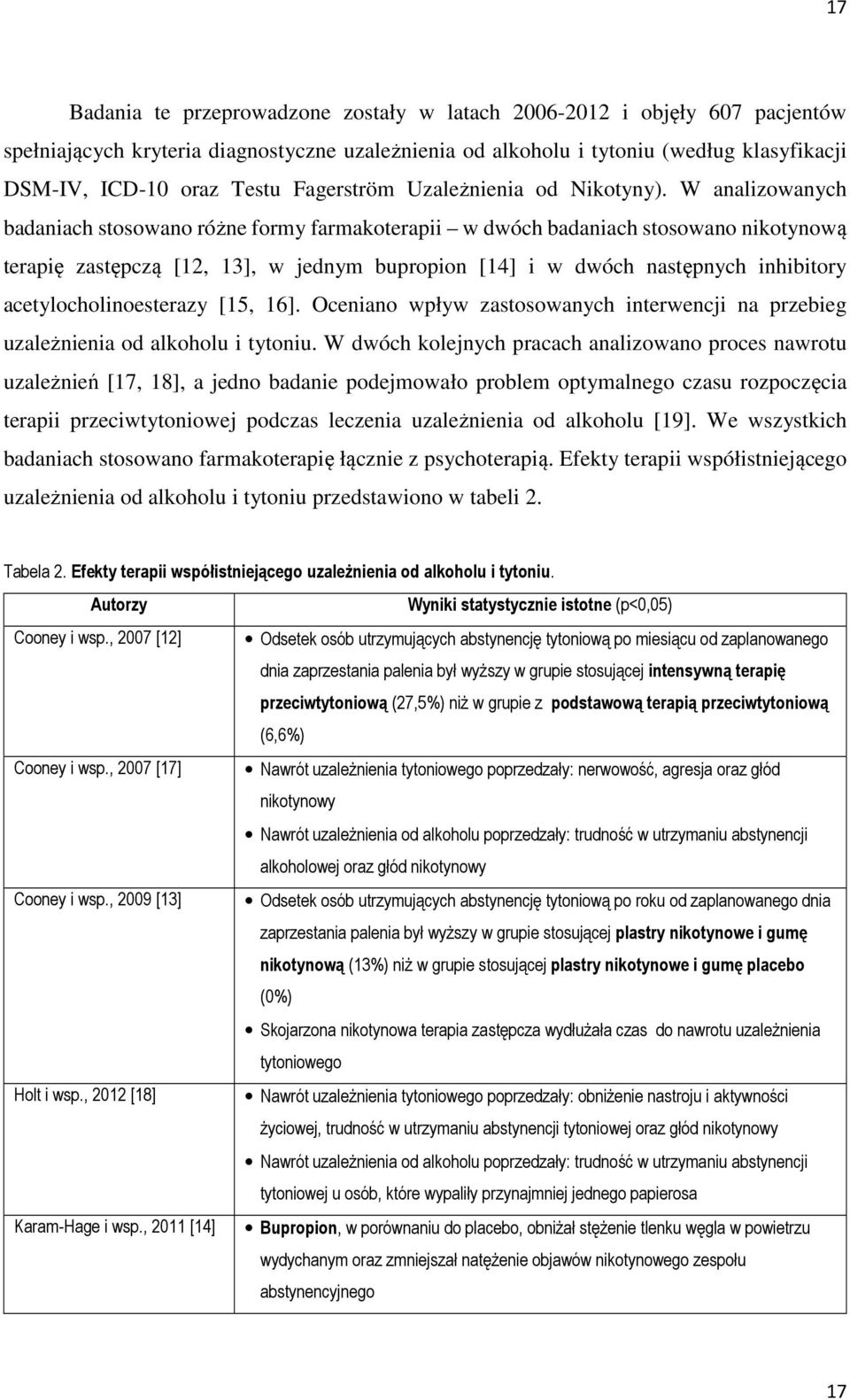 W analizowanych badaniach stosowano różne formy farmakoterapii w dwóch badaniach stosowano nikotynową terapię zastępczą [12, 13], w jednym bupropion [14] i w dwóch następnych inhibitory