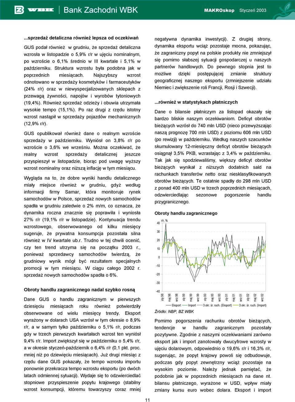 Najszybszy wzrost odnotowano w sprzedaży kosmetyków i farmaceutyków (24% r/r) oraz w niewyspecjalizowanych sklepach z przewagą żywności, napojów i wyrobów tytoniowych (19,4%).