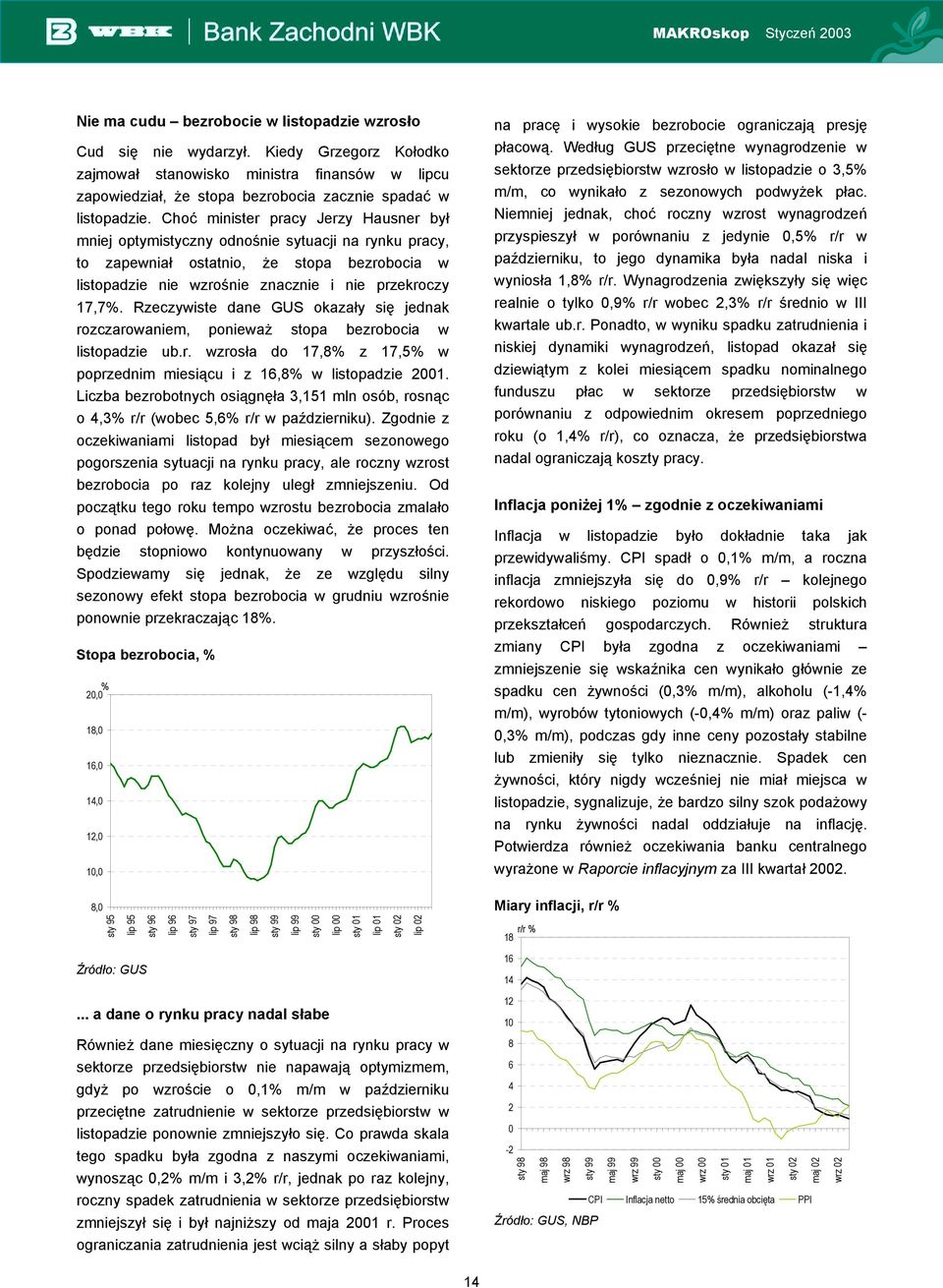 Rzeczywiste dane GUS okazały się jednak rozczarowaniem, ponieważ stopa bezrobocia w listopadzie ub.r. wzrosła do 17,8% z 17,5% w poprzednim miesiącu i z 16,8% w listopadzie 2001.