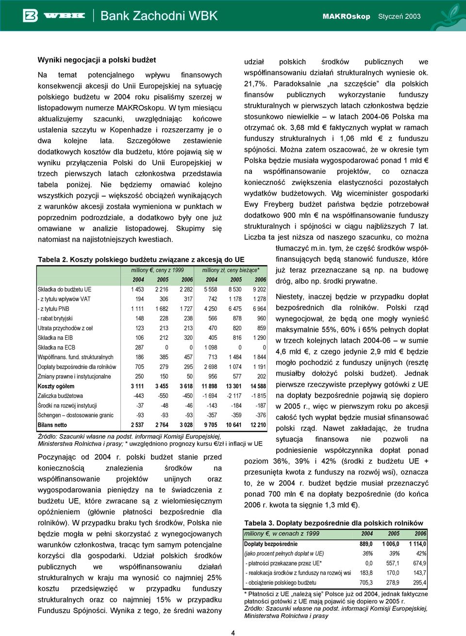 Paradoksalnie na szczęście dla polskich polskiego budżetu w 2004 roku pisaliśmy szerzej w finansów publicznych wykorzystanie funduszy listopadowym numerze MAKROskopu.