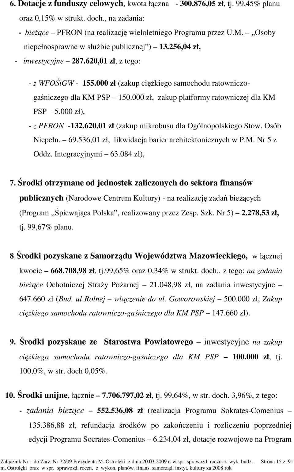 000 zł, zakup platformy ratowniczej dla KM PSP 5.000 zł), - z PFRON -132.620,01 zł (zakup mikrobusu dla Ogólnopolskiego Stow. Osób Niepełn. 69.536,01 zł, likwidacja barier architektonicznych w P.M. Nr 5 z Oddz.