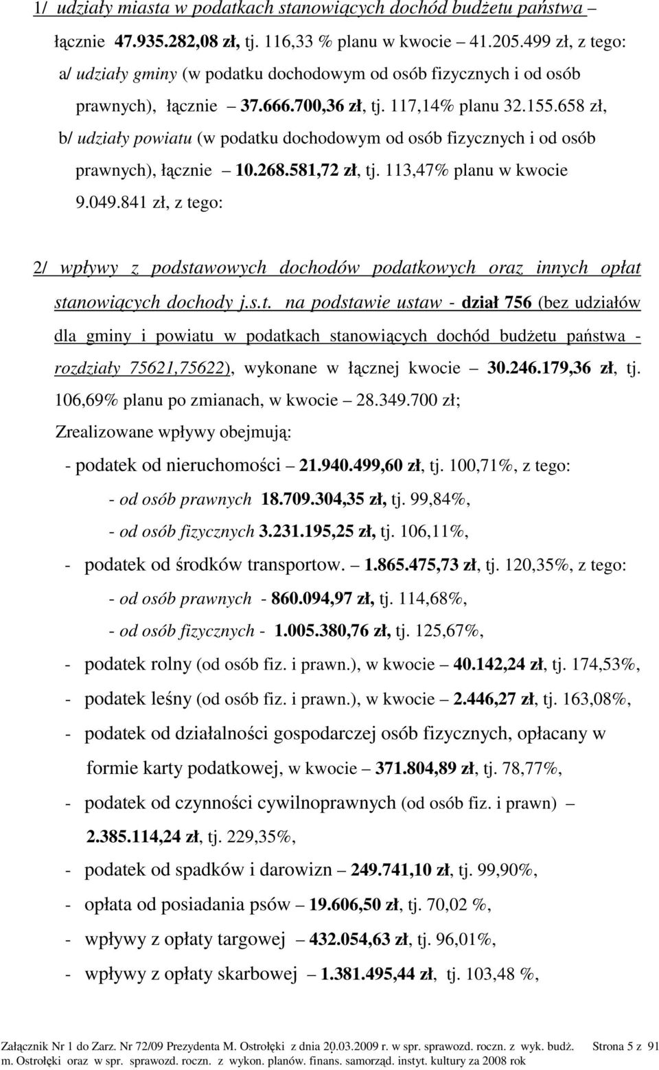 658 zł, b/ udziały powiatu (w podatku dochodowym od osób fizycznych i od osób prawnych), łącznie 10.268.581,72 zł, tj. 113,47% planu w kwocie 9.049.