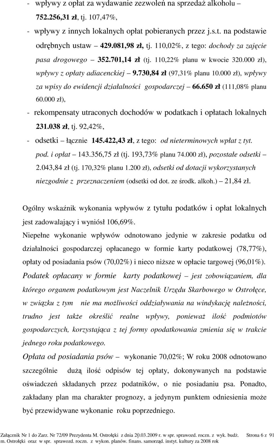 000 zł), wpływy za wpisy do ewidencji działalności gospodarczej 66.650 zł (111,08% planu 60.000 zł), - rekompensaty utraconych dochodów w podatkach i opłatach lokalnych 231.038 zł, tj.