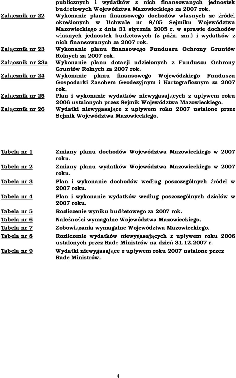 w sprawie dochodów asnych jednostek bud etowych (z pó n. zm.) i wydatków z nich finansowanych za 2007 rok. Za cznik nr 23 Wykonanie planu finansowego Funduszu Ochrony Gruntów Rolnych za 2007 rok.