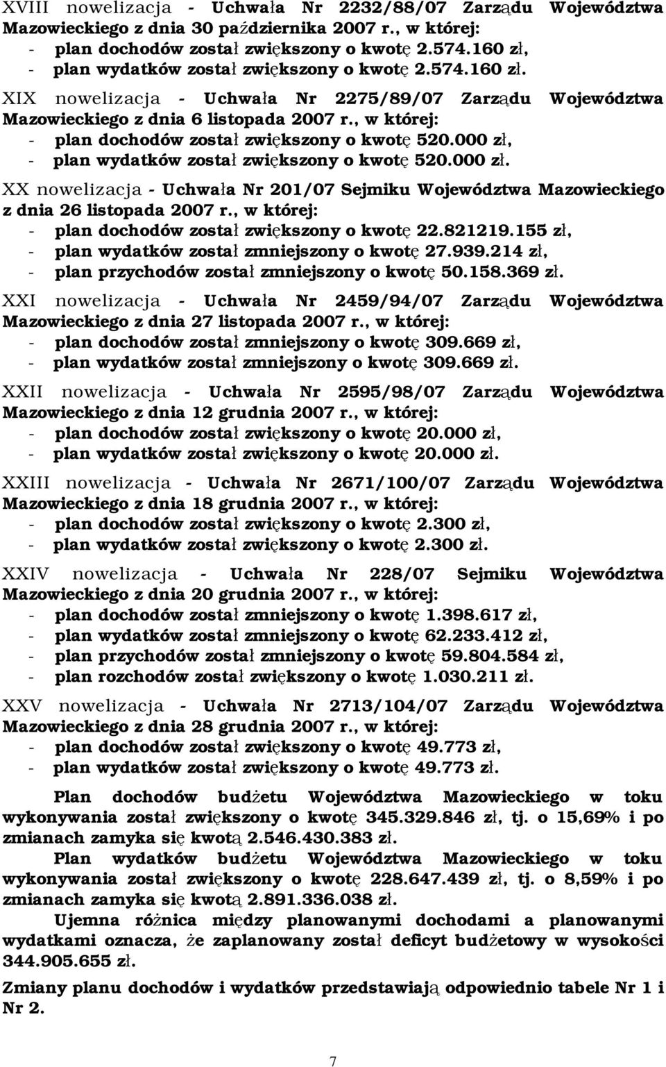 , w której: - plan dochodów zosta zwi kszony o kwot 520.000 z, - plan wydatków zosta zwi kszony o kwot 520.000 z. XX nowelizacja - Uchwa a Nr 201/07 Sejmiku Województwa Mazowieckiego z dnia 26 listopada 2007 r.